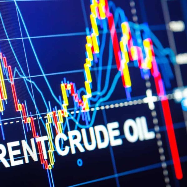 trading chart of brent crude oil prices
