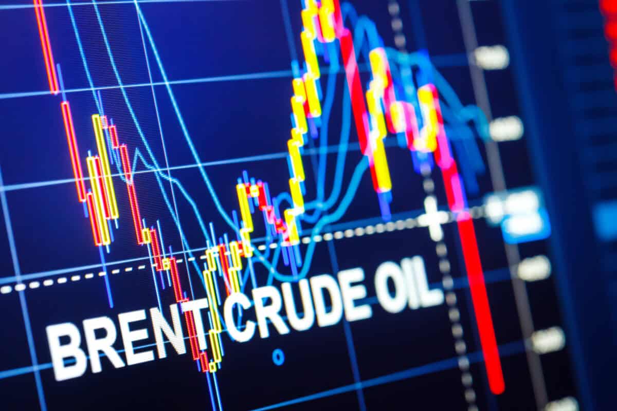 trading chart of brent crude oil prices